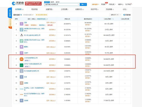小米、OPPO關聯公司戰略入股美幻科技 布局地震服務與軟硬件研發新賽道