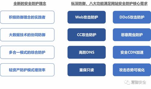 慧御產品亮相重慶網絡安全體驗展，響應國家號召助力網絡安全建設