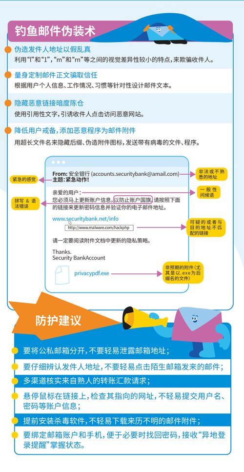 網(wǎng)絡(luò)安全宣傳周 深入學(xué)習(xí)網(wǎng)絡(luò)安全知識(shí)手冊(cè)與網(wǎng)絡(luò)信息安全軟件開發(fā)