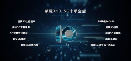 榮耀X10正式發布 5G時代，全民普及的里程碑與新機遇